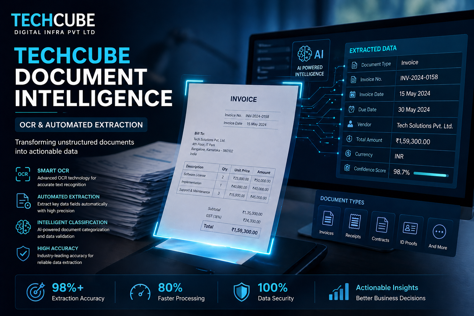 Document Intelligence